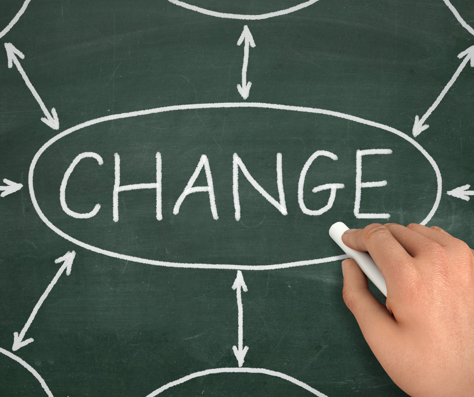 Changes to the CPR’s